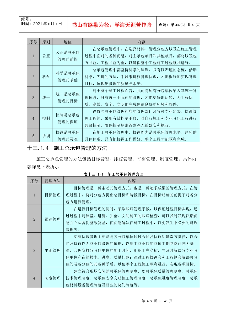 施工总承包管理实施方案培训资料_第3页