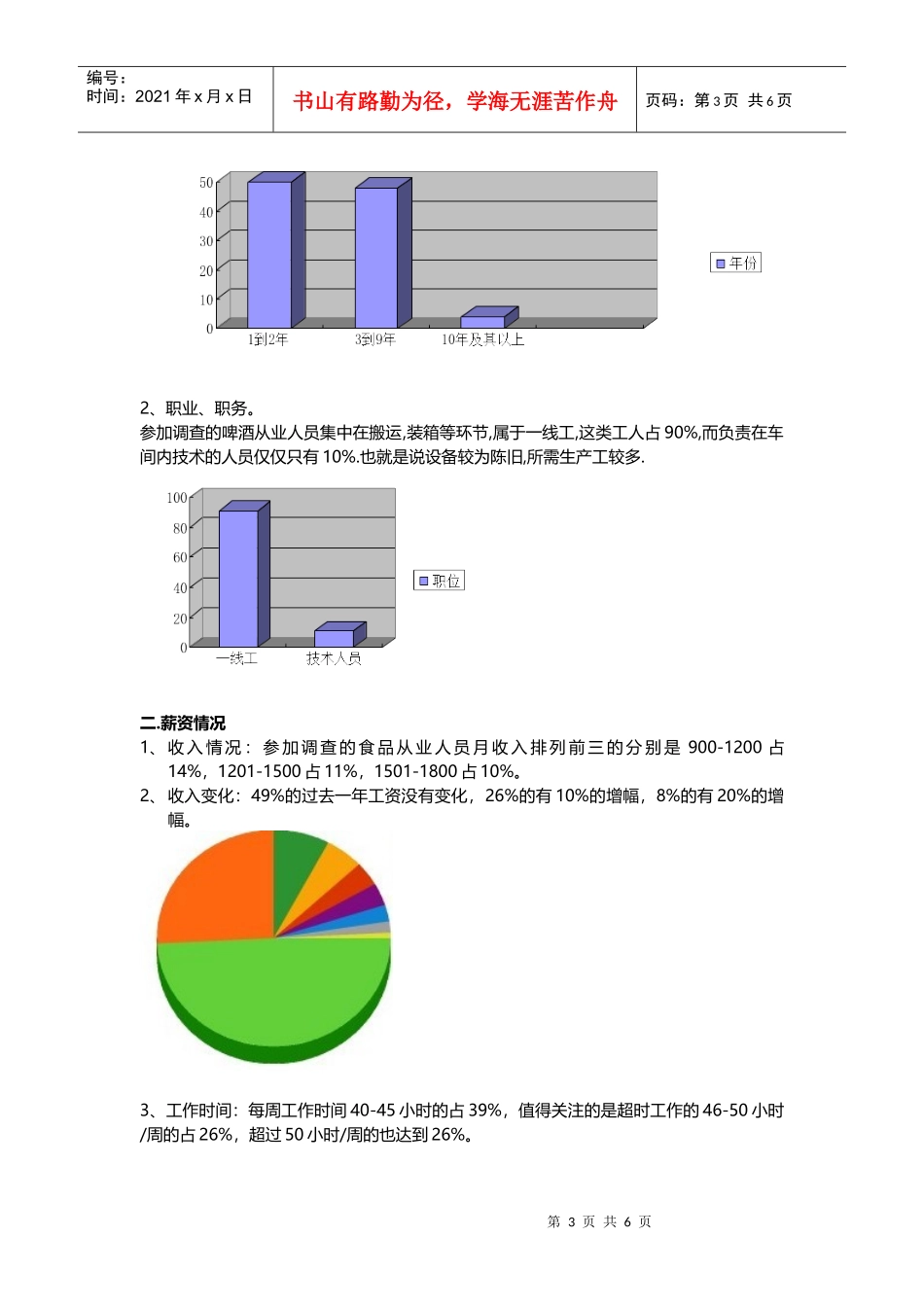食品行业从业人员薪资调查_第3页