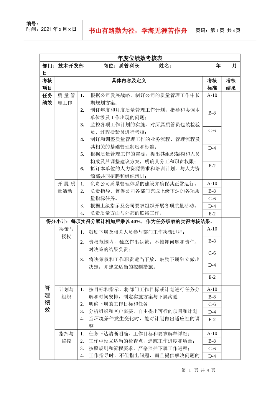 财务部-质管科长绩效考核指标(KPI)_第1页