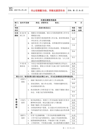 财务部-质管科长绩效考核指标(KPI)
