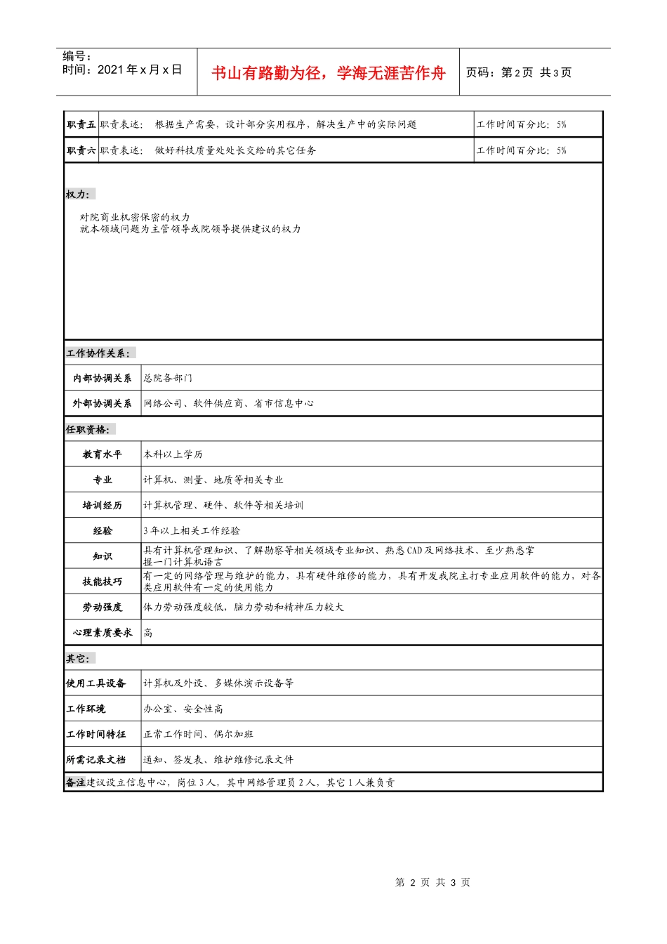 某勘测设计研究院网络管理员职务说明书_第2页