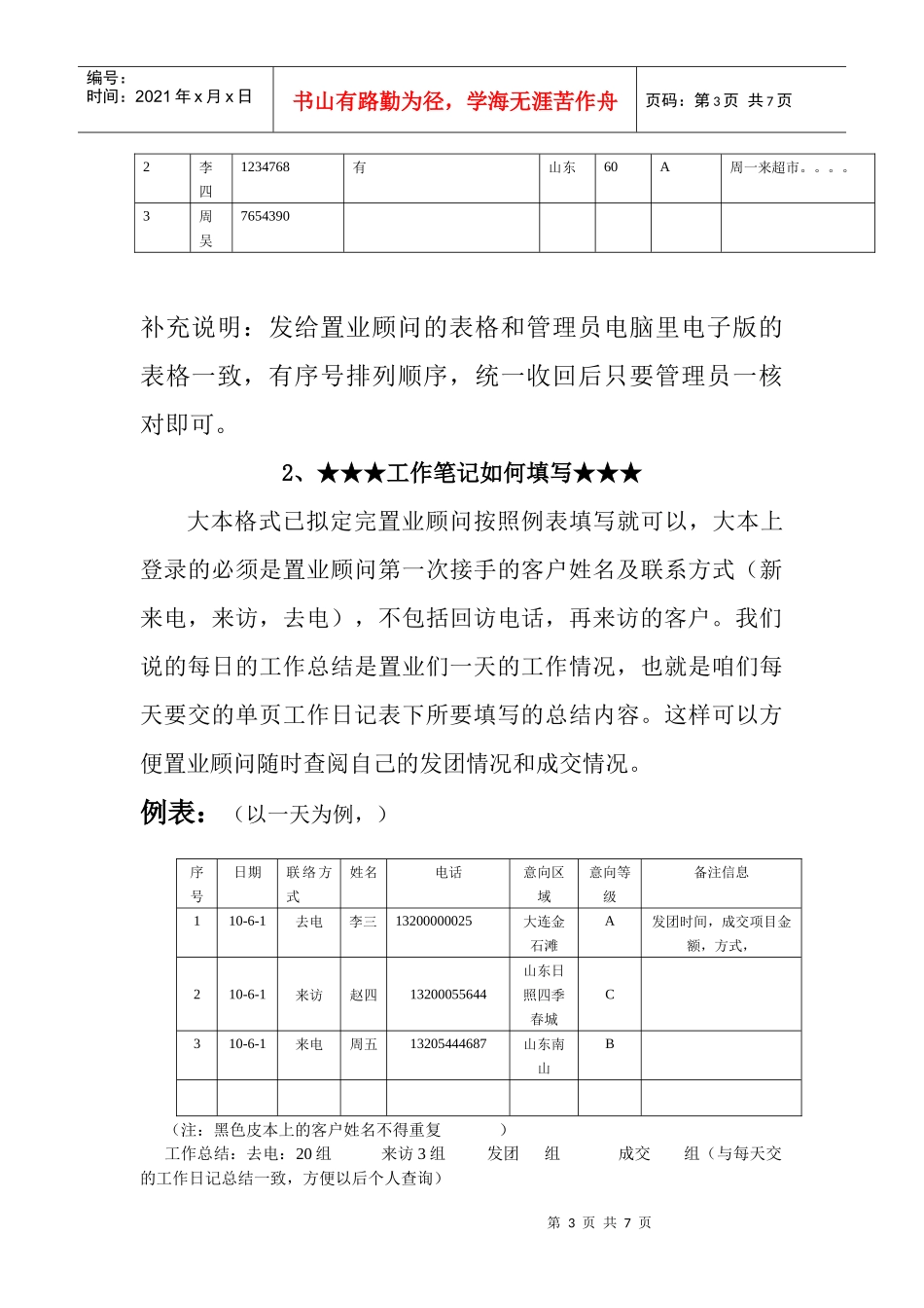 邱小航的工作职责及对今后工作如何更好完成_第3页