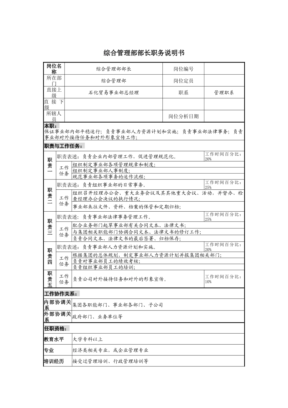 综合管理部部长岗位说明书_第1页