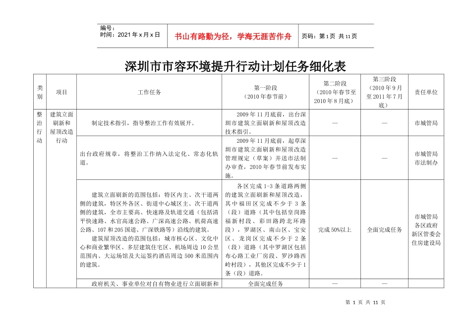 深圳市市容环境提升行动计划实施细则_第1页