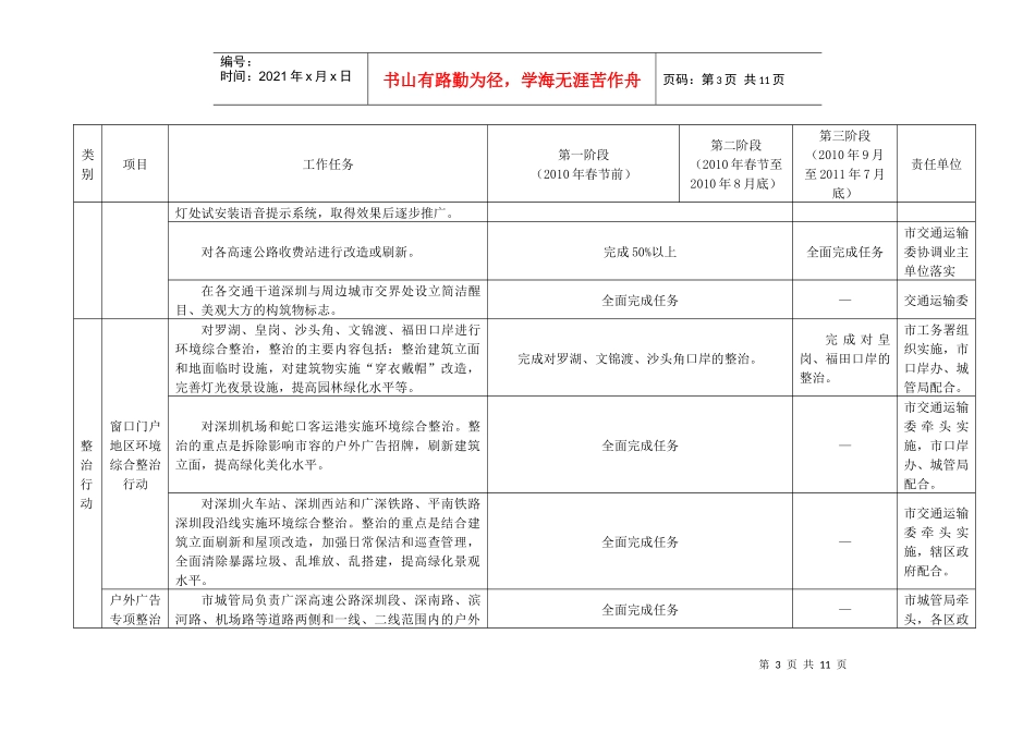 深圳市市容环境提升行动计划实施细则_第3页