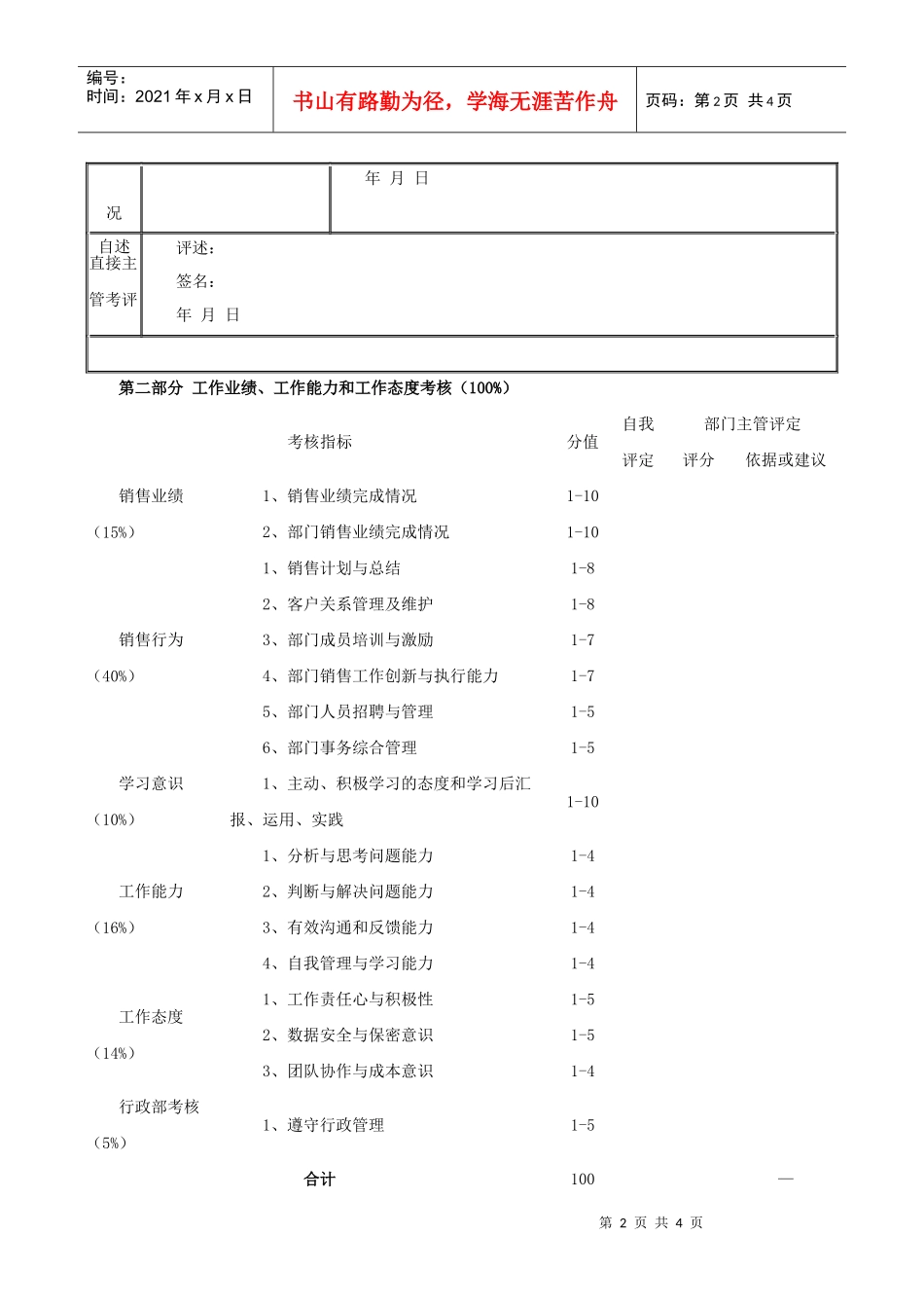 最新最给力的《员工绩效考核表》超实用_第2页
