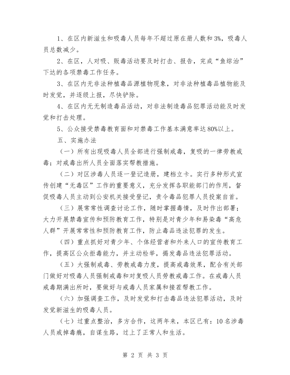 创建无毒区严管毒品来源工作措施_第2页