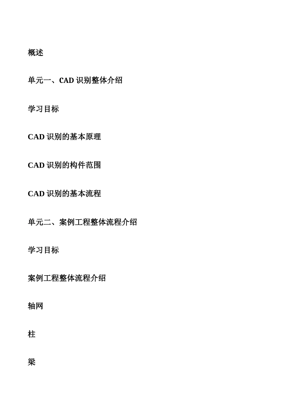 广联达CAD导图培训自学_第1页