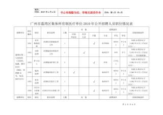 广州市荔湾区集体所有制医疗单位XXXX年公开招聘人员职位情况