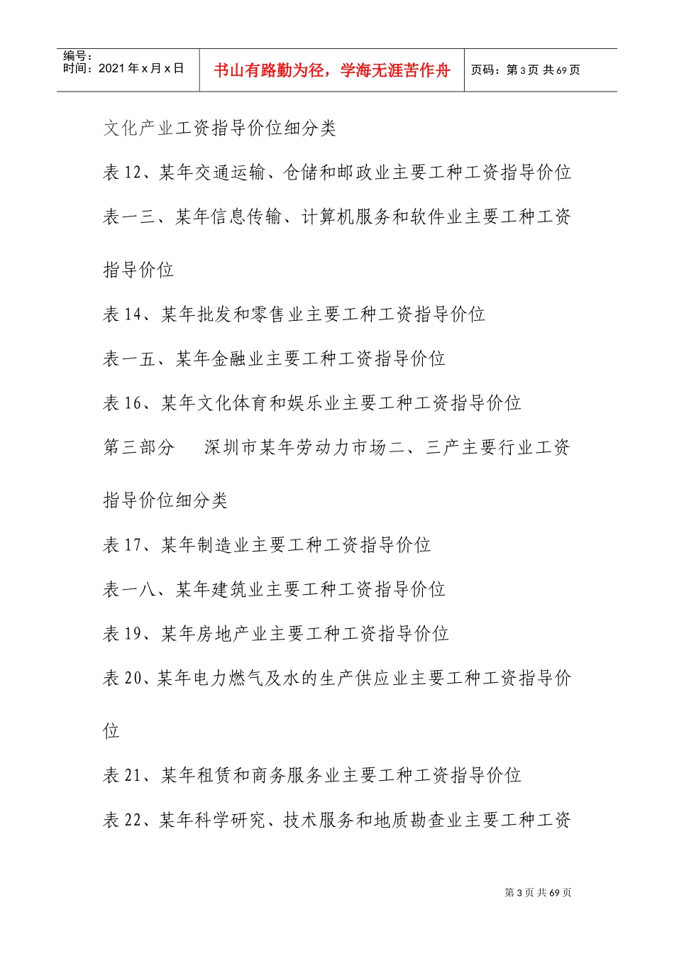 某某年度深圳市劳动力市场工资指导价位说明书_第3页