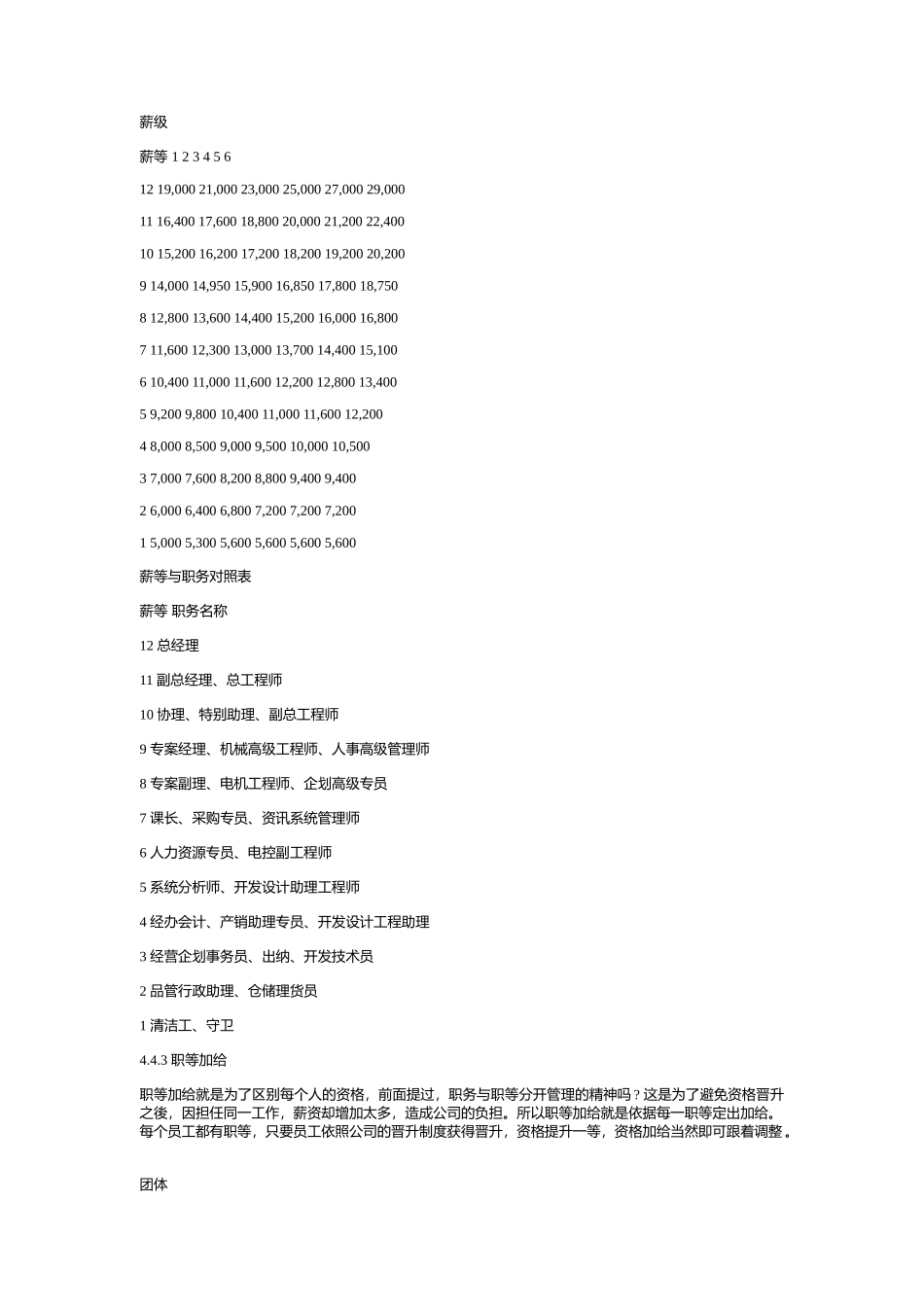 薪酬系统设计大全个_第2页