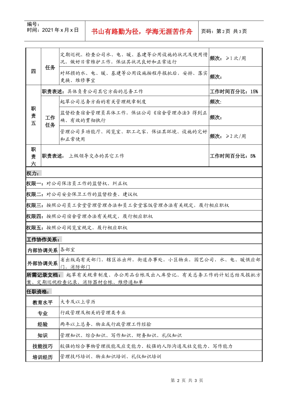 某知名光电企业总务专管员岗位说明书_第2页