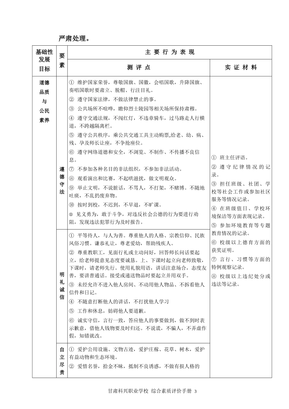 甘肃科兴学生综合考评手册_第3页