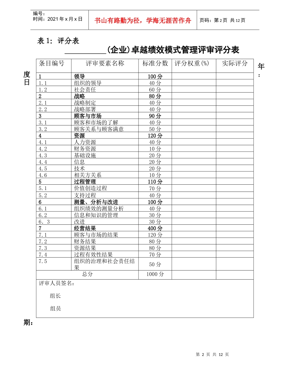组织实施卓越绩效模式自评用表_第2页