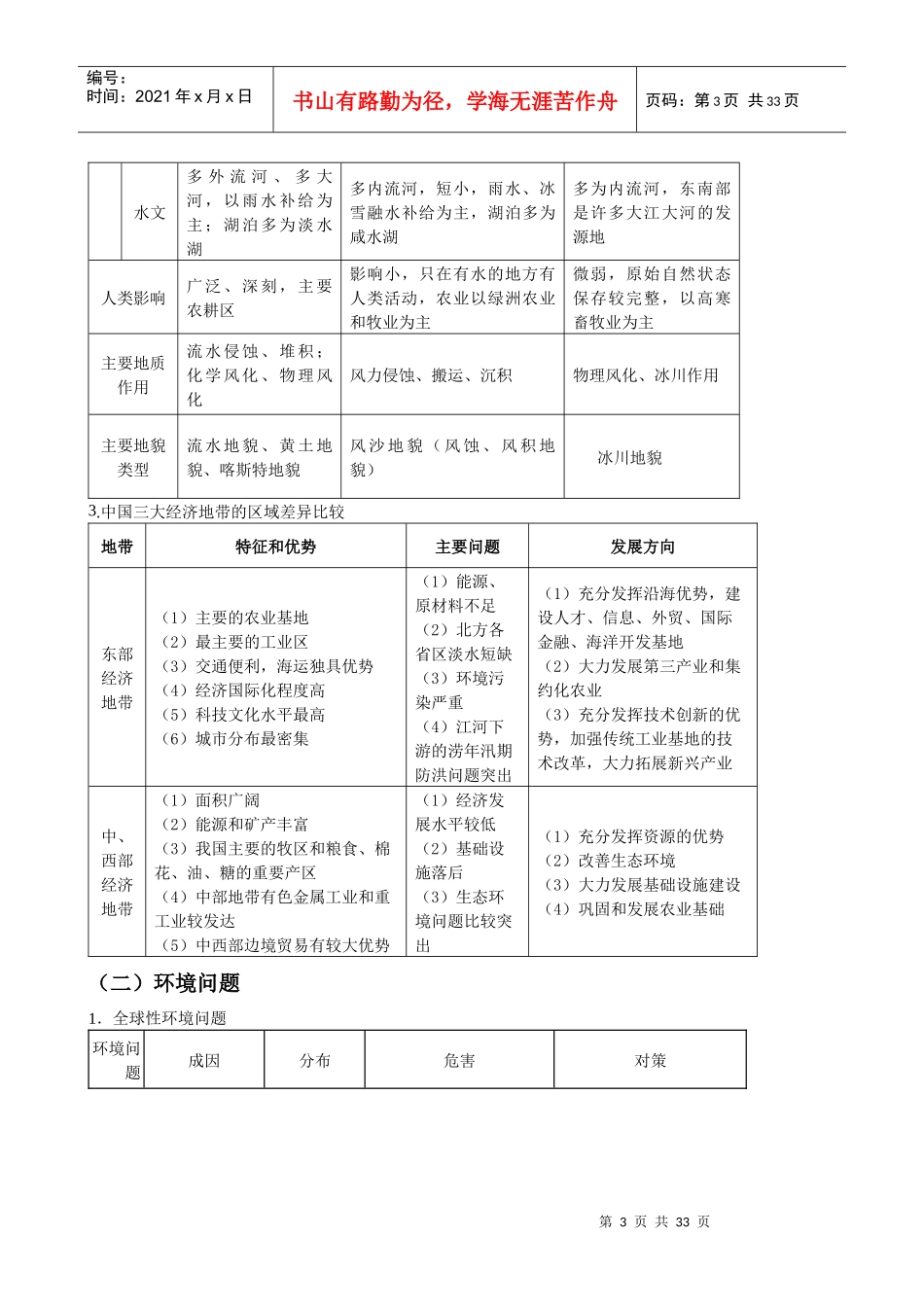 张梅老师(五、区域资源开发与生态环境建设)_第3页