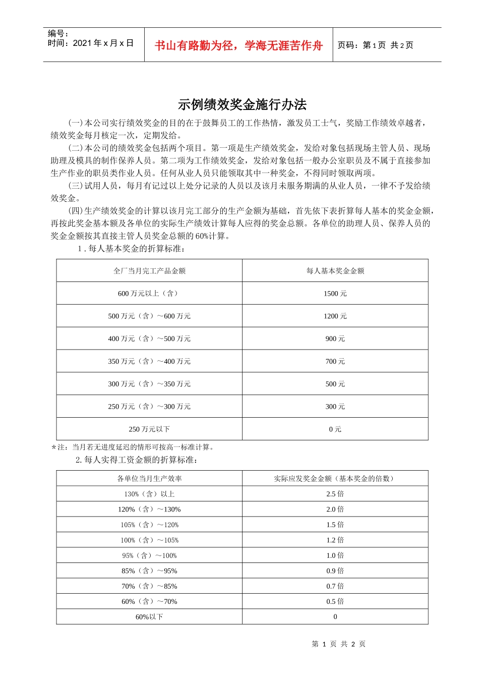 示例绩效奖金施行办法_第1页