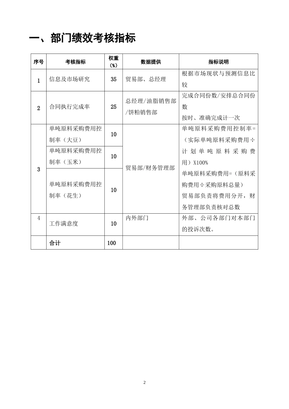 贸易部培训资料_第2页