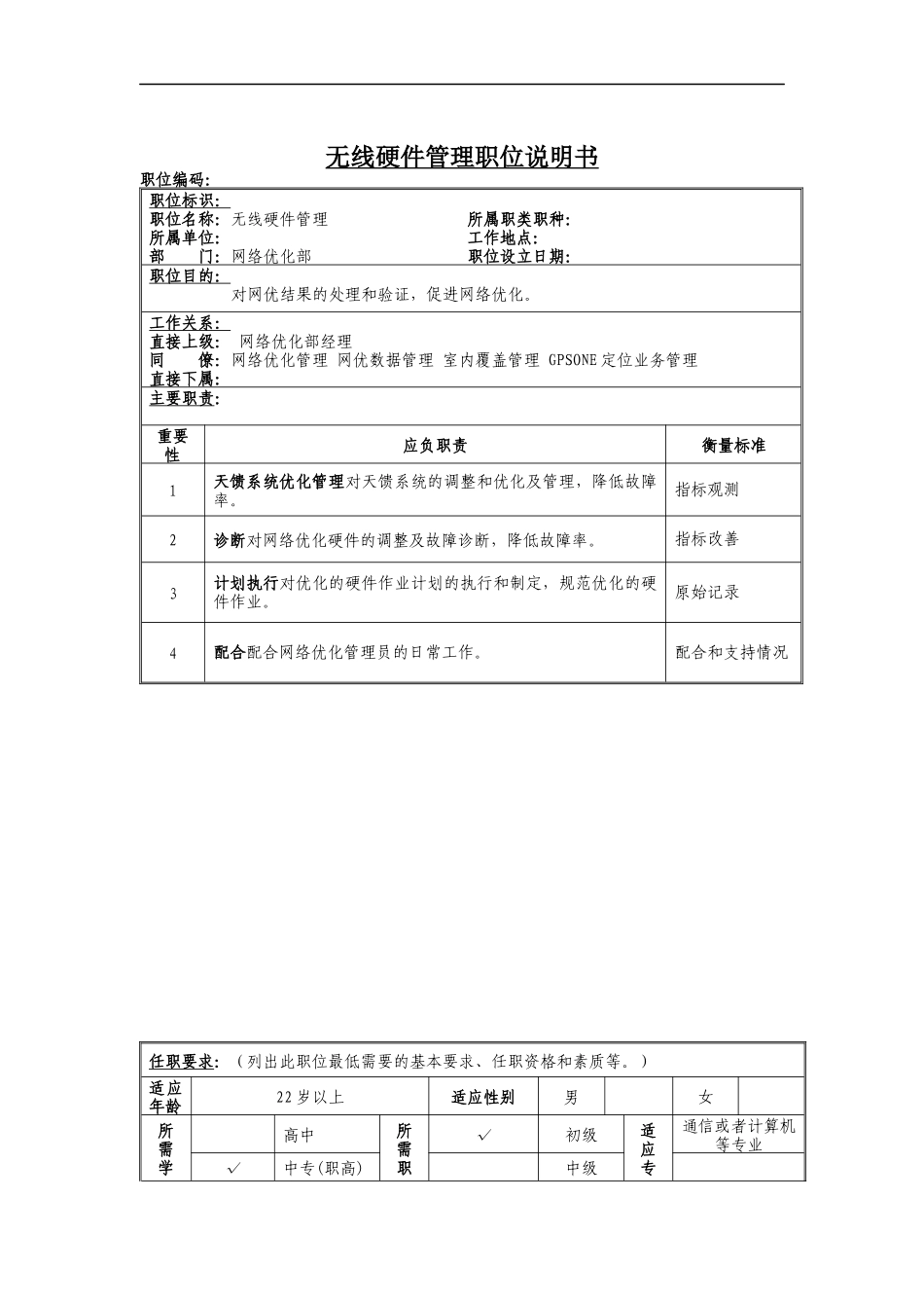 无线硬件管理岗位说明书_第1页