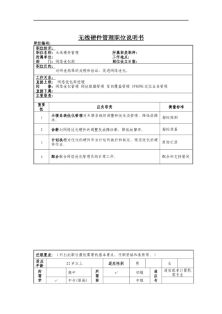 无线硬件管理岗位说明书
