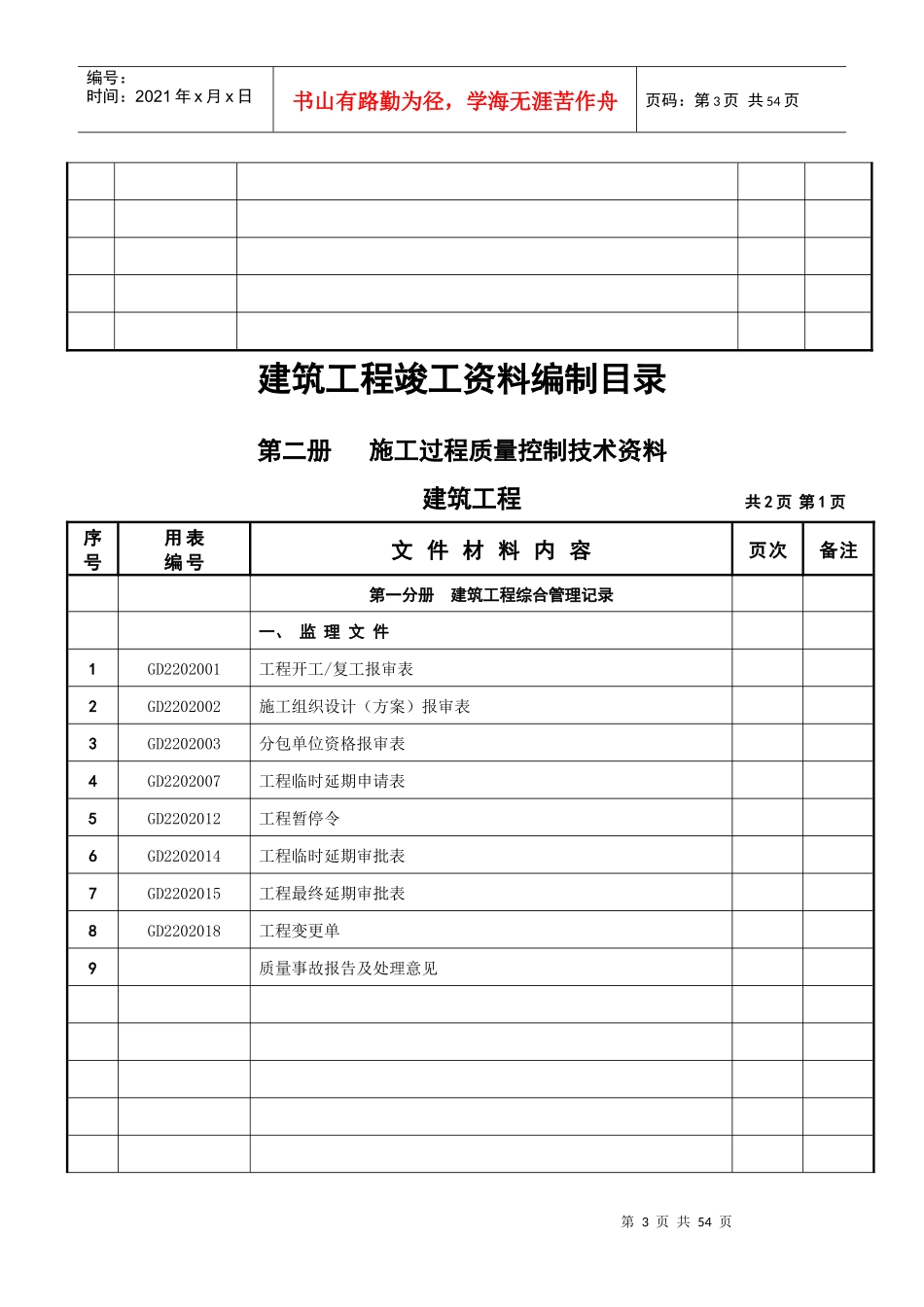 竣工资料编制目录_第3页