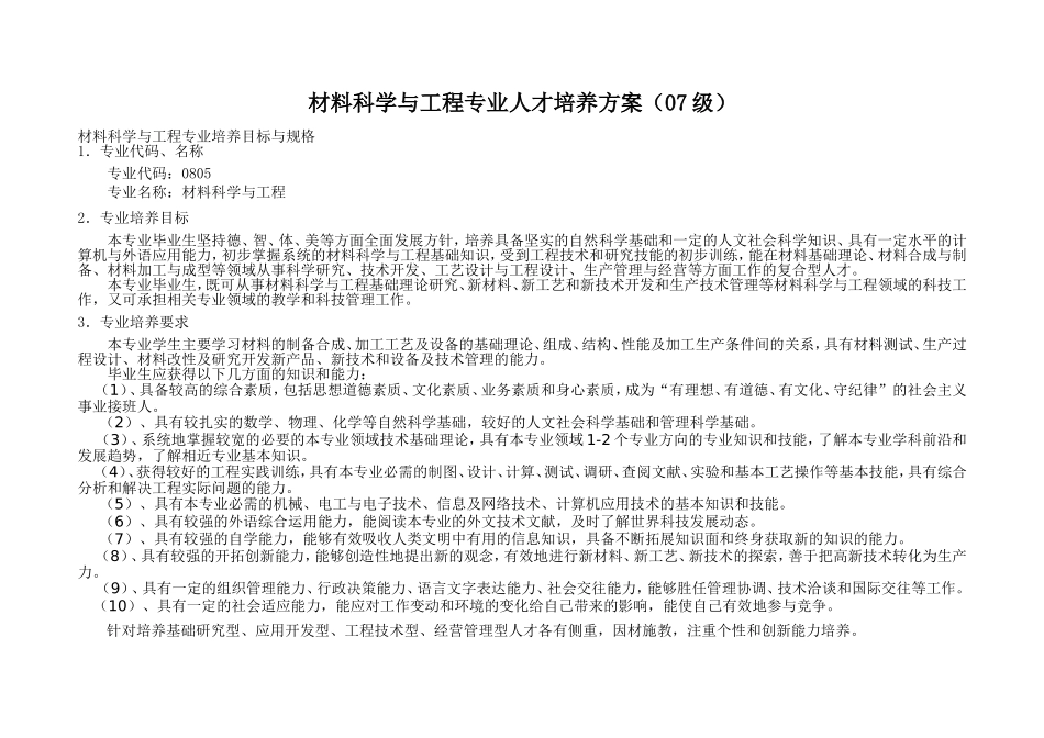 材料科学与工程专业人才培养方案_第1页