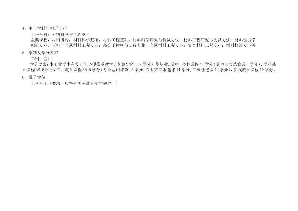 材料科学与工程专业人才培养方案_第2页