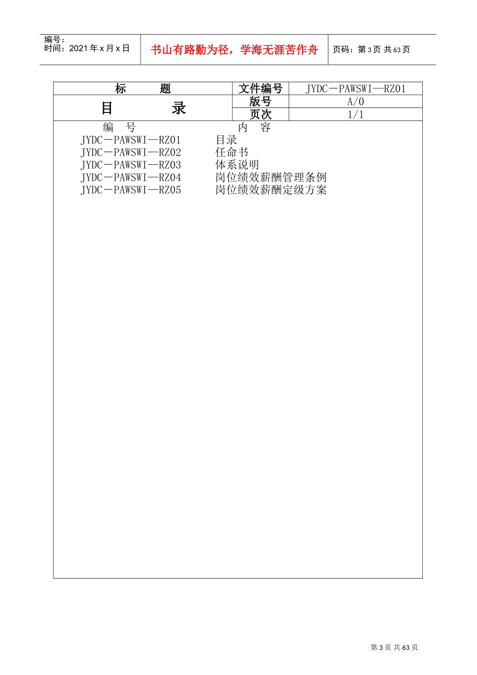 某某房地产开发公司岗位绩效薪酬管理体系_第3页