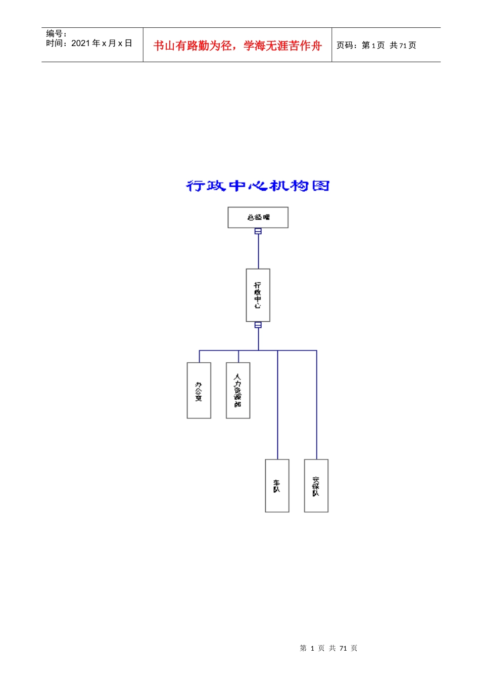 行政中心部门管理大全--杨志峰_第1页