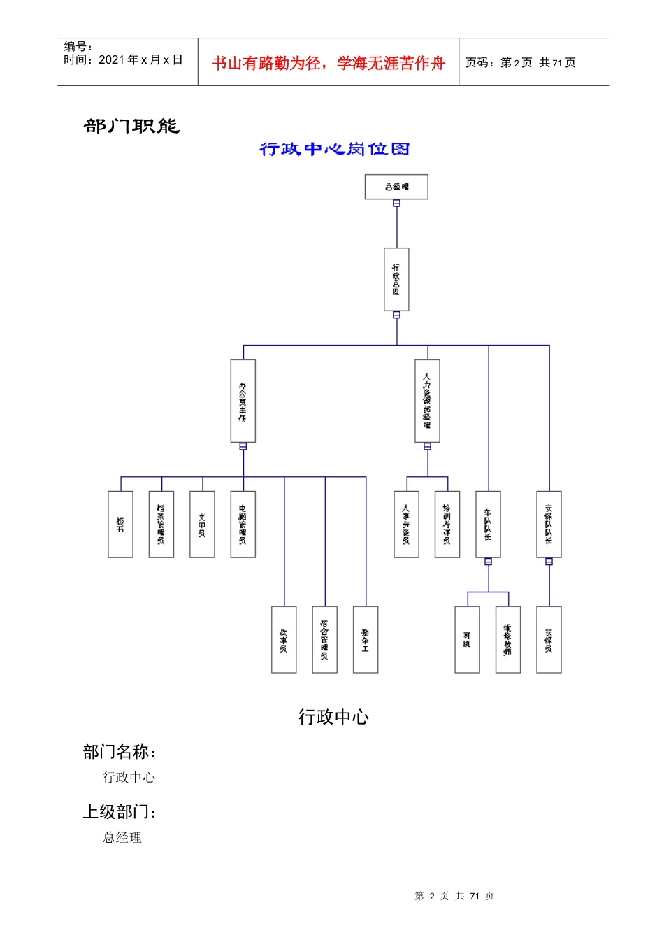 行政中心部门管理大全--杨志峰_第2页