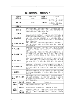 技术副总经理岗位说明书