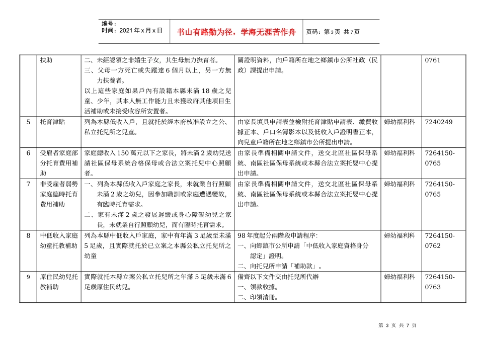 彰化县政府社会处办理特定境遇单亲家庭福利措施一..._第3页