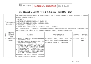 彰化县政府社会处办理特定境遇单亲家庭福利措施一...