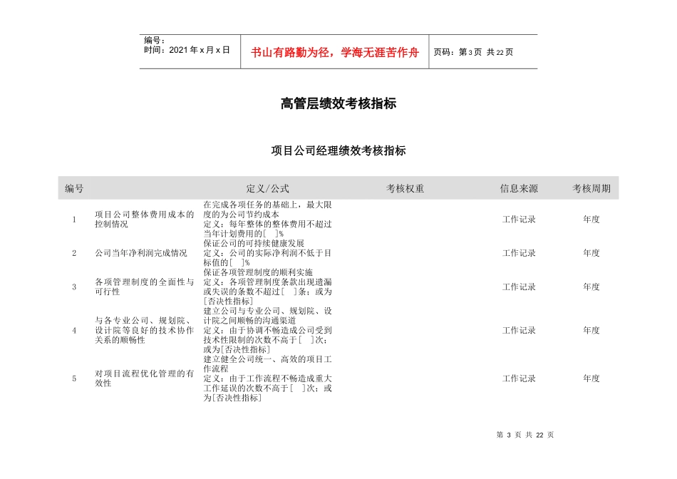 某置业项目公司绩效考核指标汇总_第3页