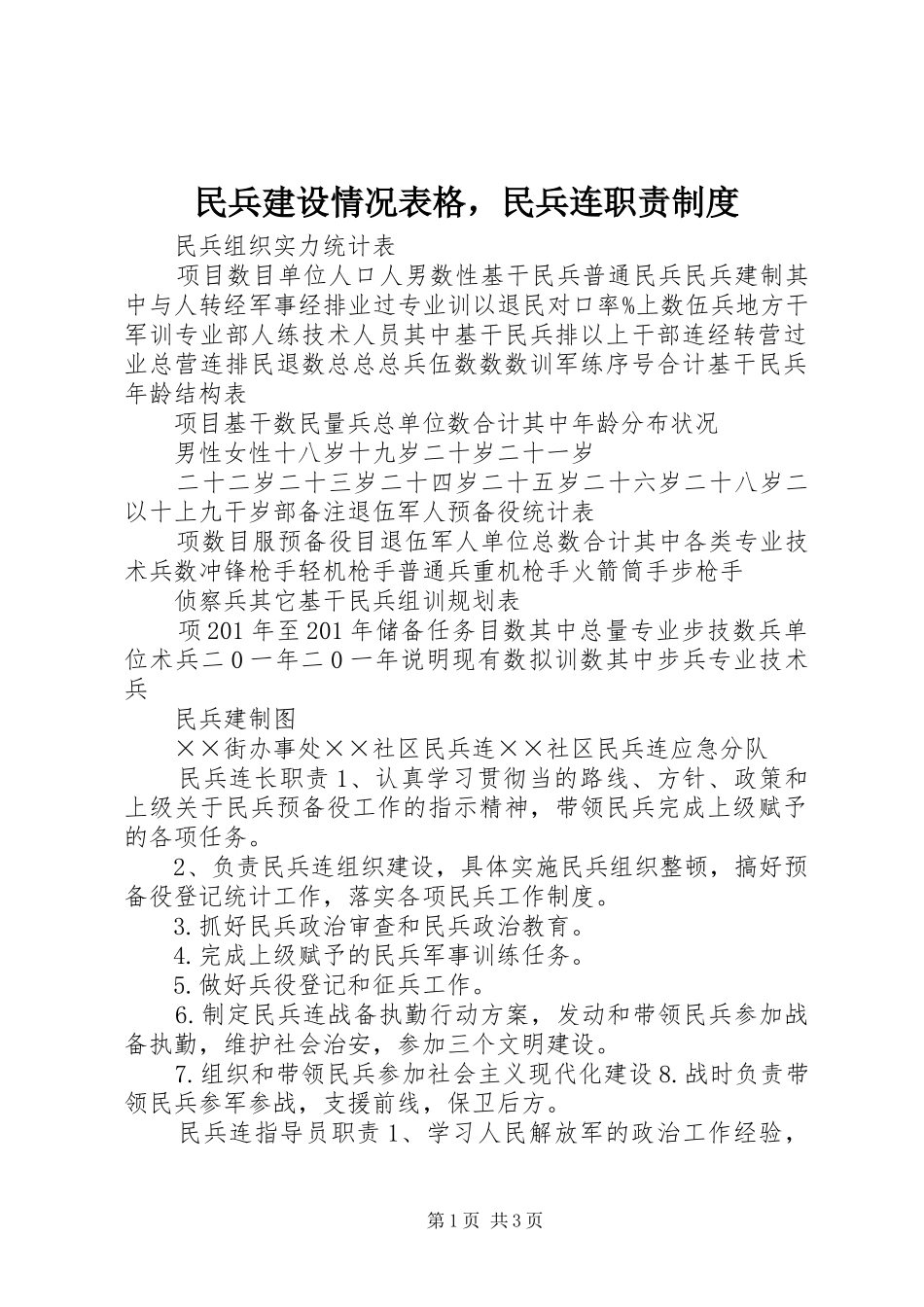 民兵建设情况表格，民兵连职责要求规章制度_第1页