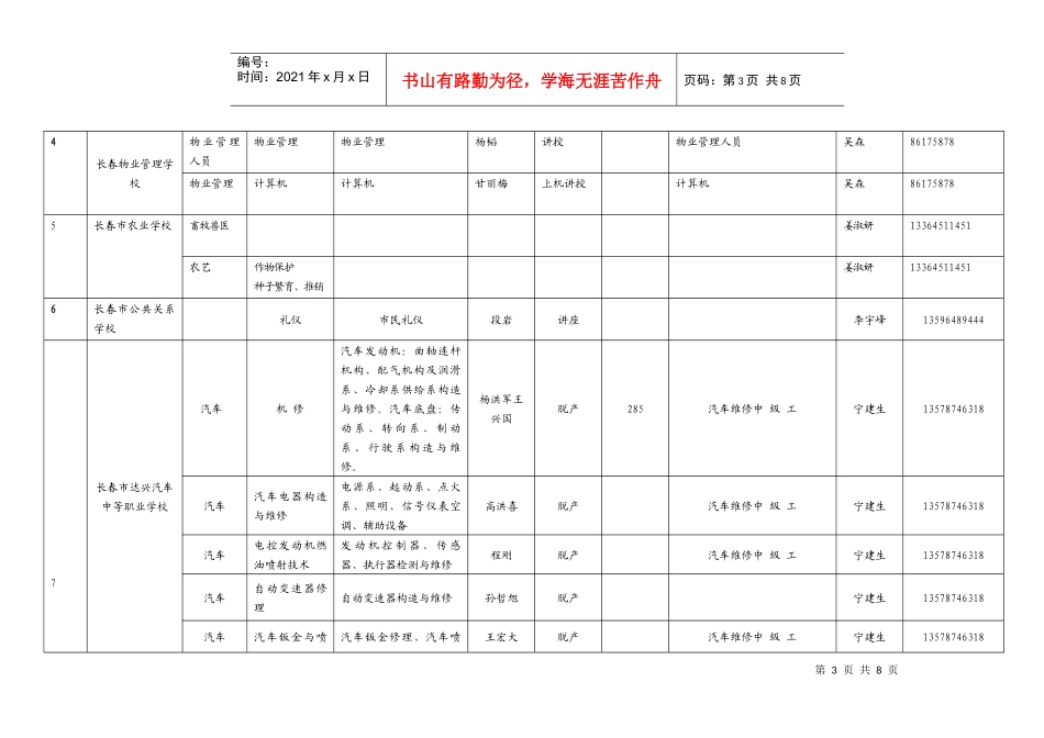 职业学校面向社会拟开展短期培训情况汇总doc-职业学校面_第3页