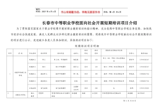 职业学校面向社会拟开展短期培训情况汇总doc-职业学校面