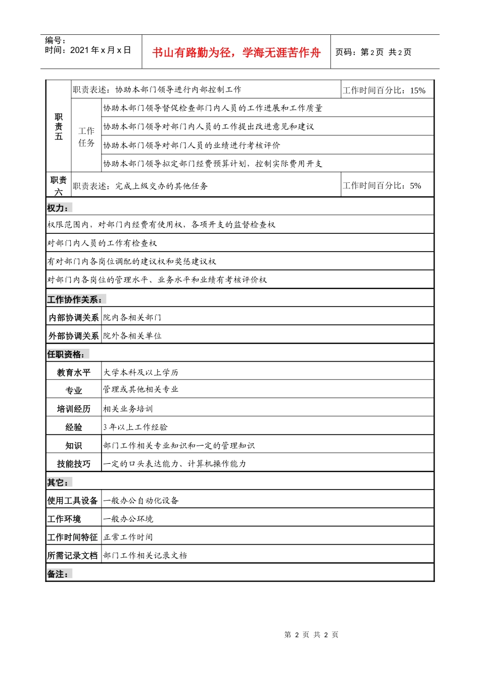 材料研究院领导助理职务说明书_第2页