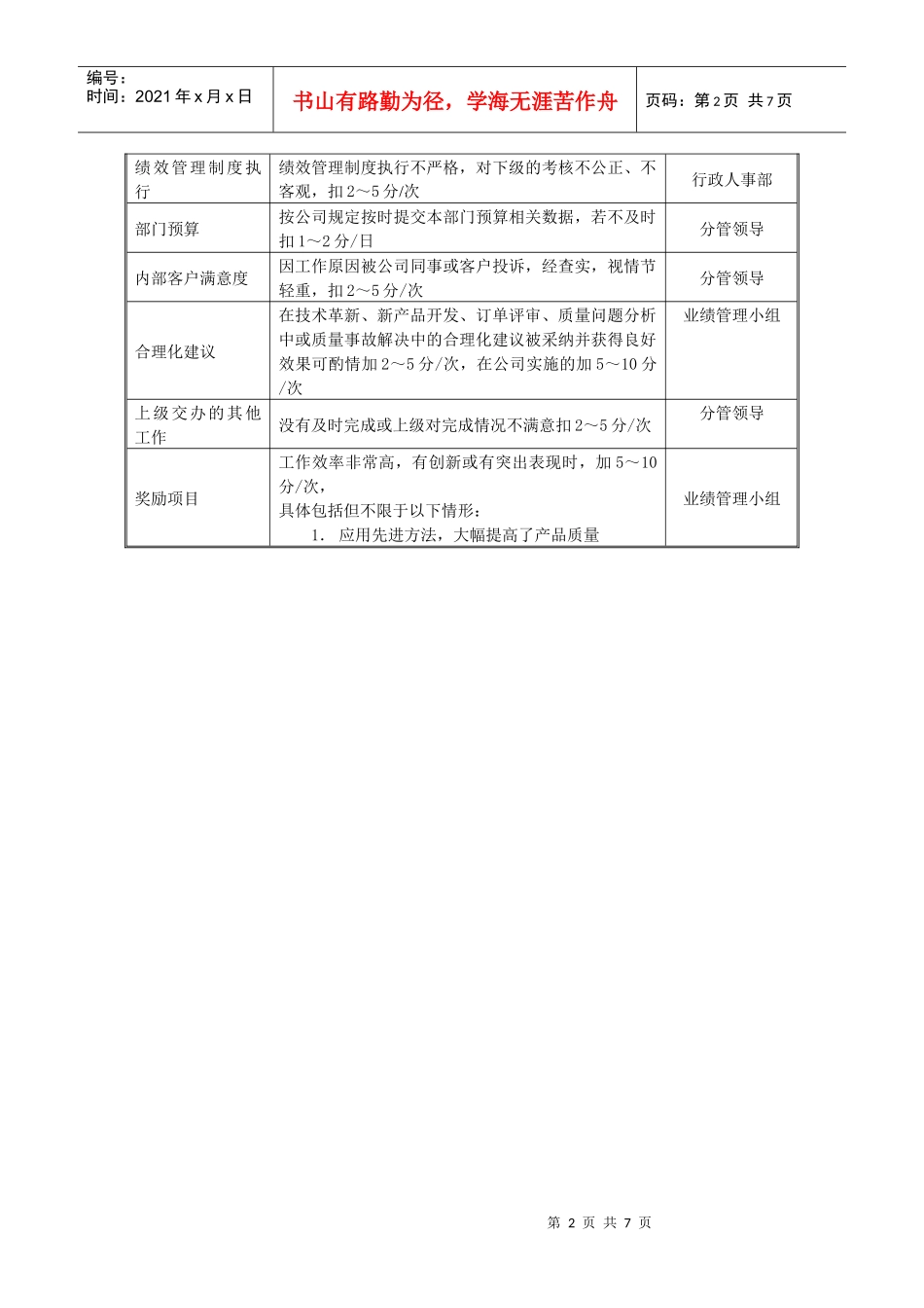 某中型制造业质量部门KPI绩效考核指标_第2页