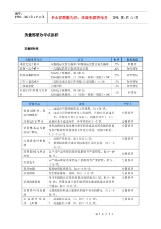 某中型制造业质量部门KPI绩效考核指标