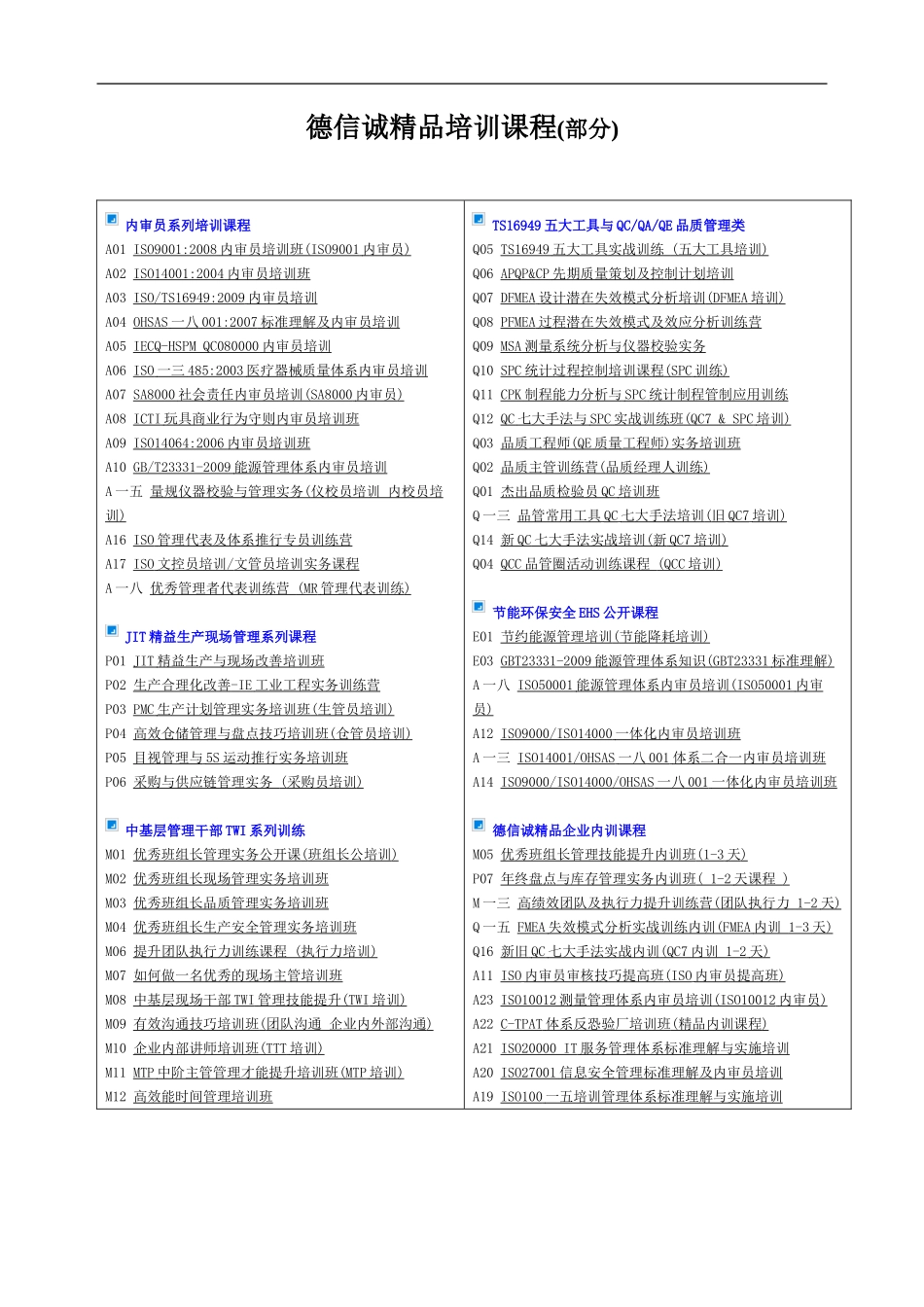 海尔集团整套培训体系_第3页
