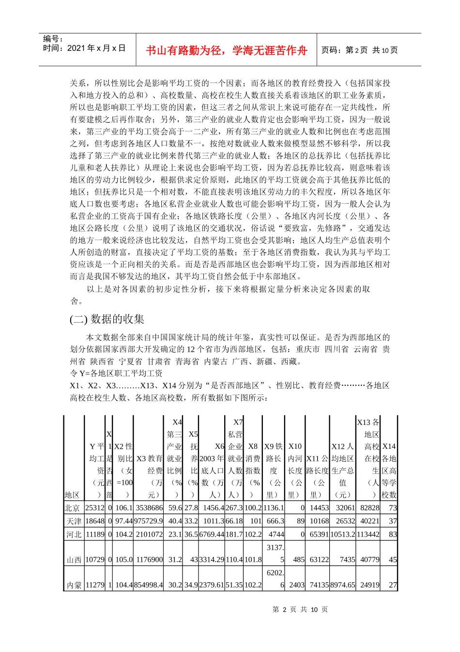 我国各地区职工工资的影响因素分析_第2页