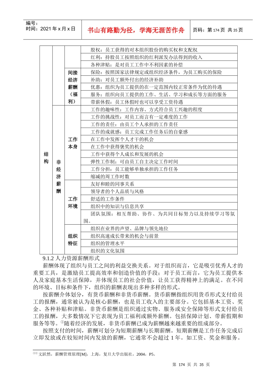 第9章人力资源薪酬_第2页