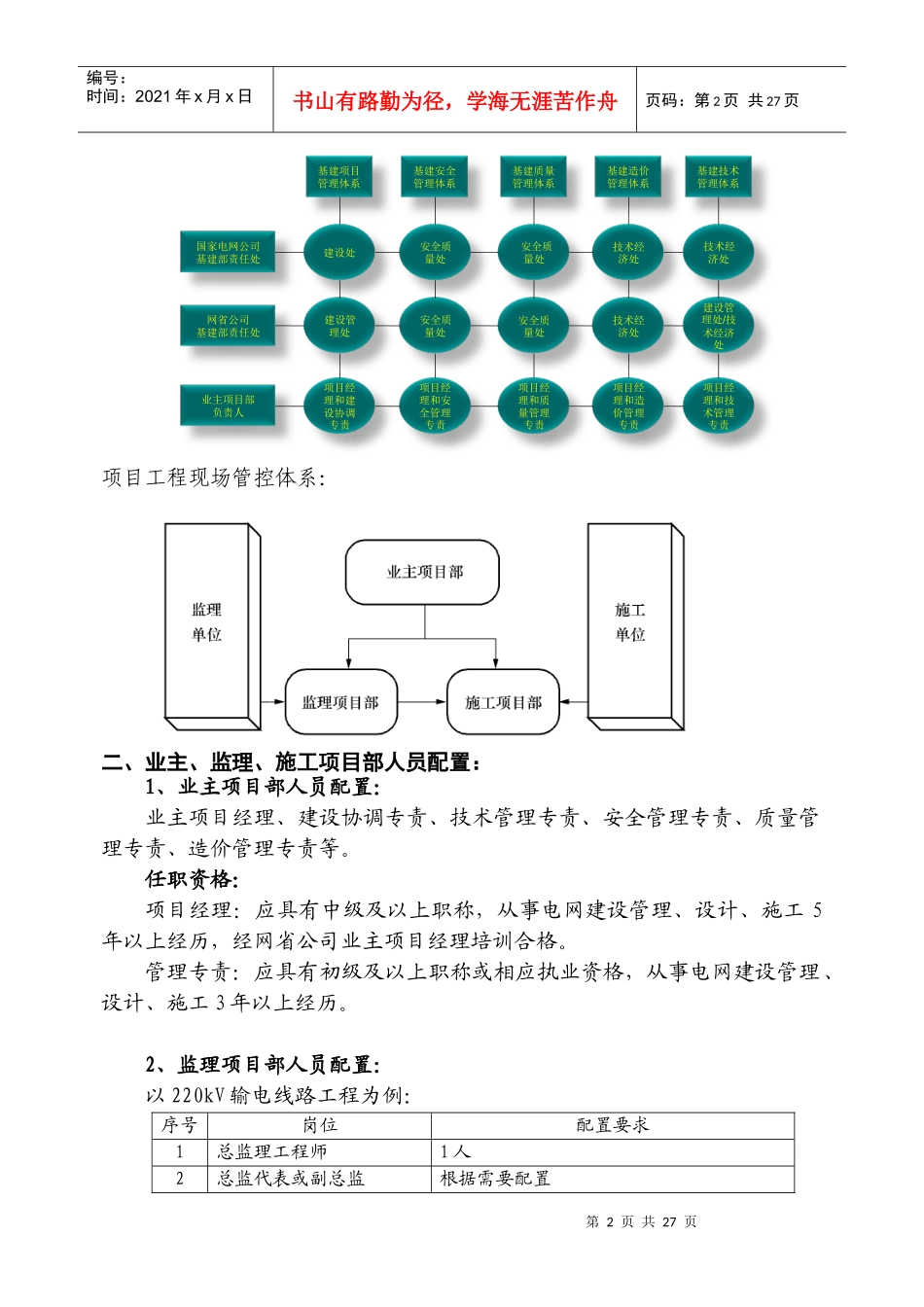 施工项目部标准化工作手册(讲稿)(XXXX08)_第2页