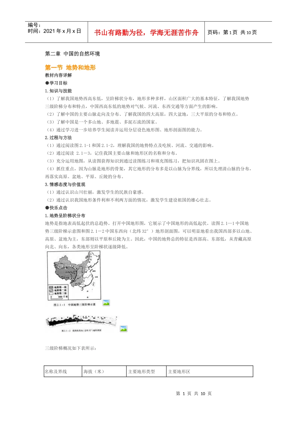 第二章中国的自然环境_第1页