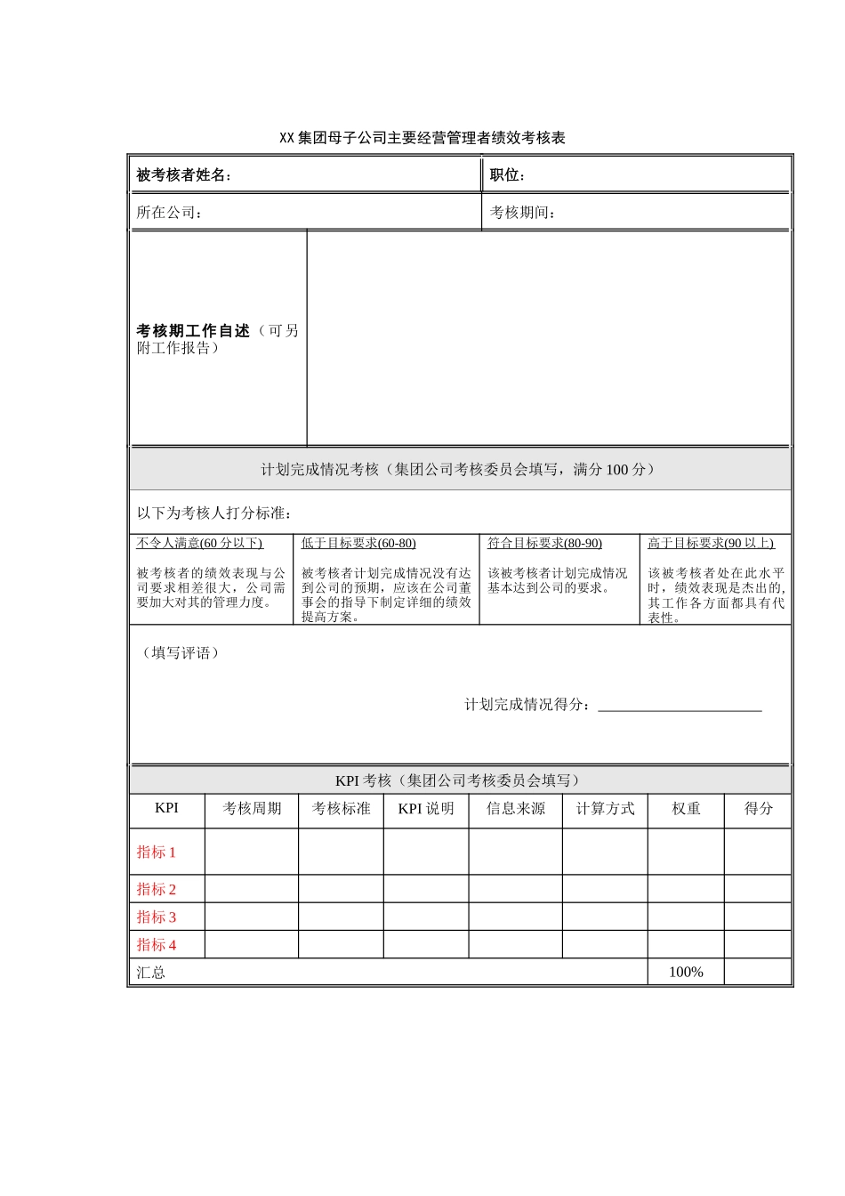 集团母子公司主要经营管理者绩效考核表_第1页