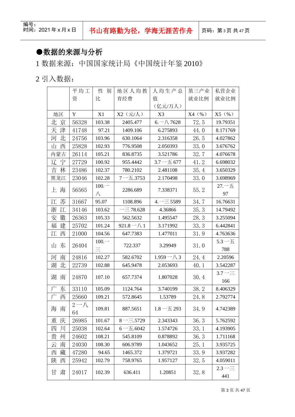 我国主要城市职工平均工资高低影响因素分析_第3页