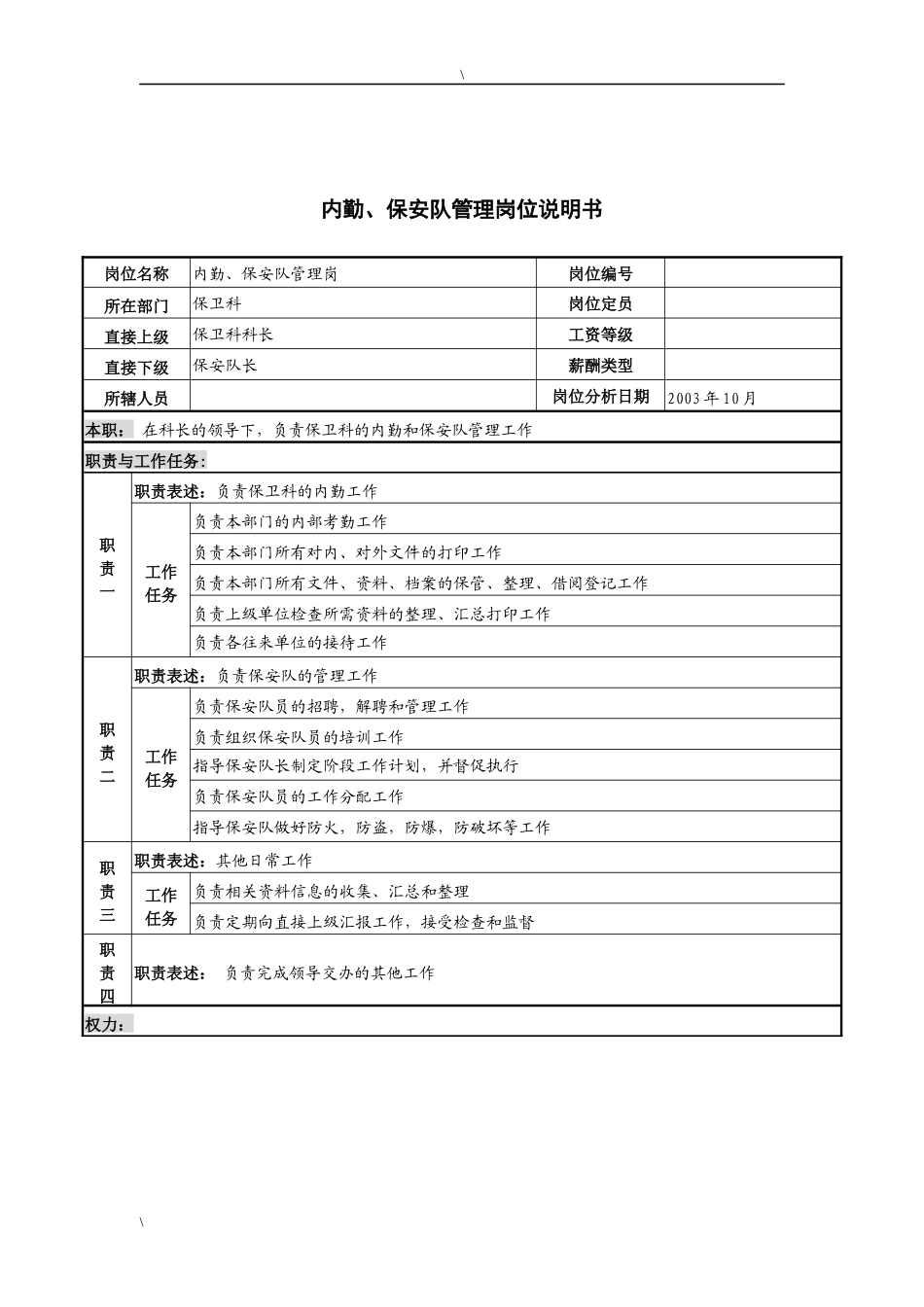 湖北新华医院保卫科内勤&保安队管理岗位说明书_第1页