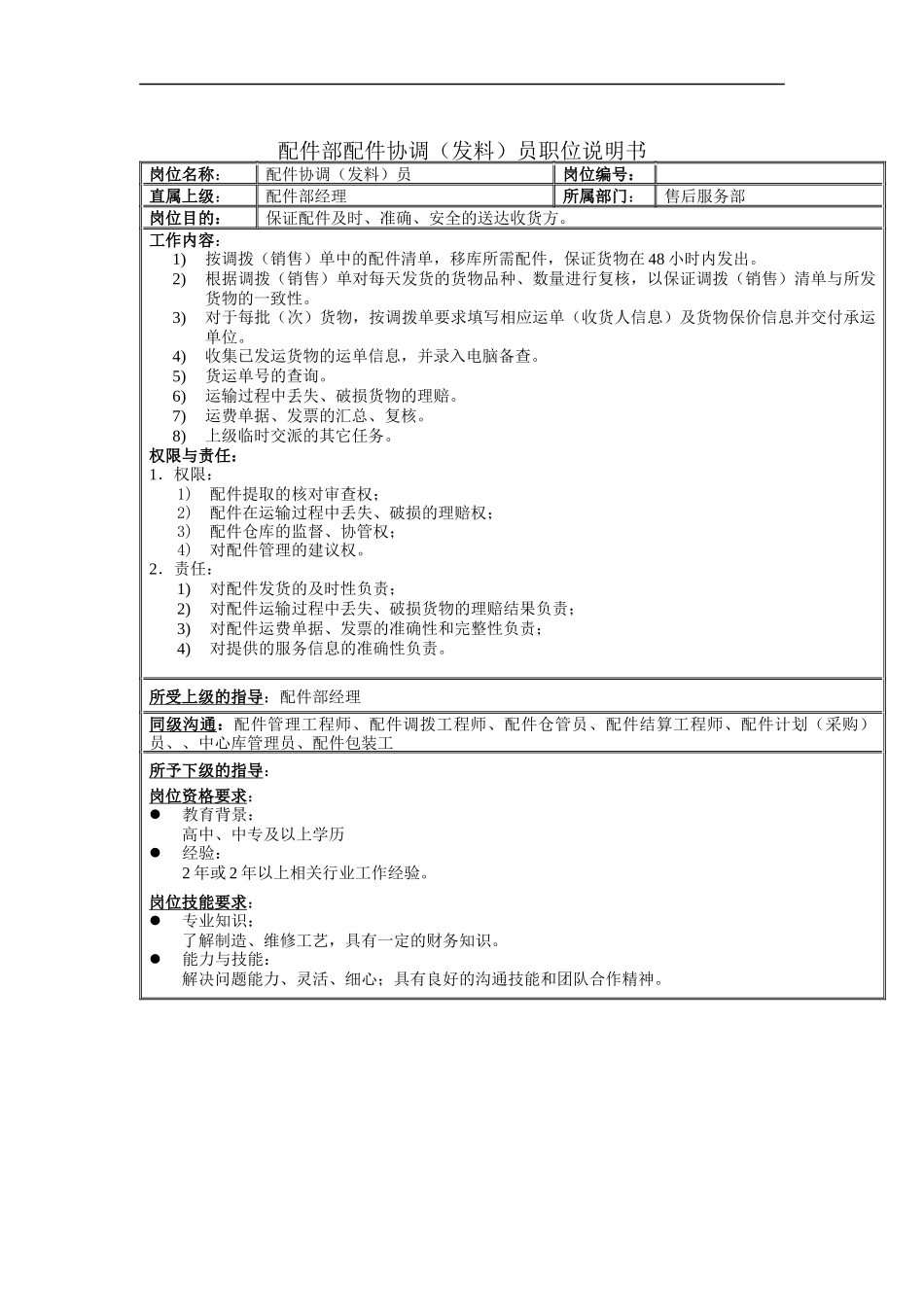 配件部配件协调（发料）员职位说明书_第1页