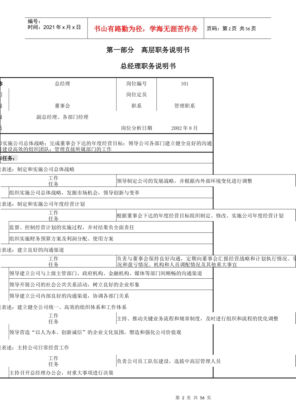 某置业有限公司职务说明书_第3页