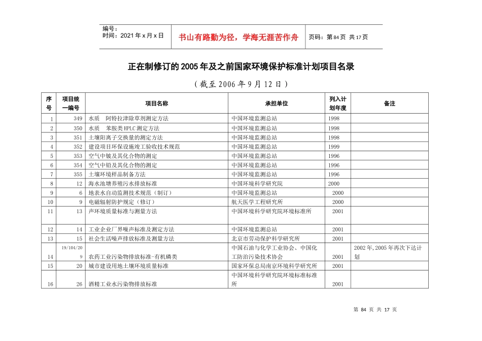 正在制修订的国家环境保护标准名录_第1页